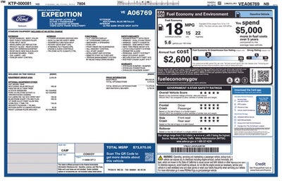 2027 Ford Expedition Active