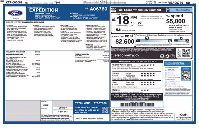 2027 Ford Expedition Active