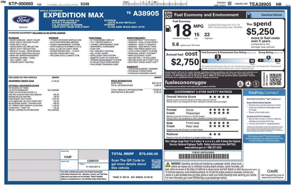 2026 Ford Expedition Max Active