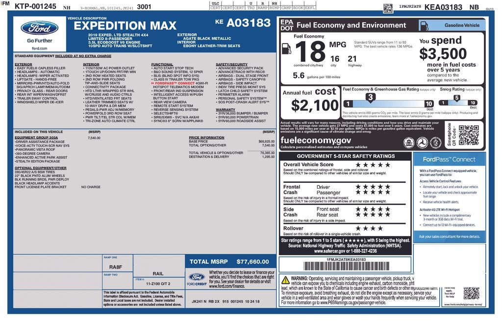 2019 Ford Expedition Max Limited