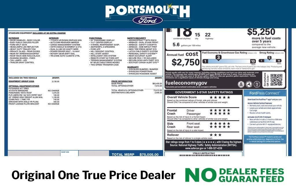 2026 Ford Expedition Active