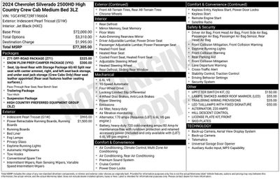 2024 Chevrolet Silverado 2500HD High Country