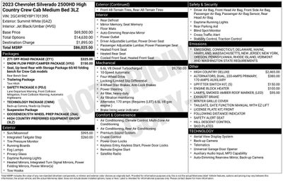 2023 Chevrolet Silverado 2500HD High Country