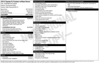 2012 Toyota FJ Cruiser Base