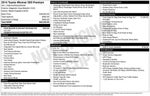 2016 Toyota 4Runner SR5 Premium
