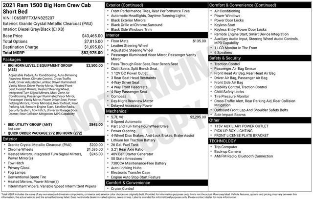 2021 RAM 1500 Big Horn/Lone Star