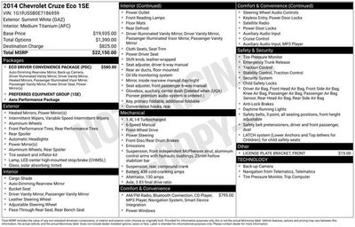 2014 Chevrolet Cruze ECO