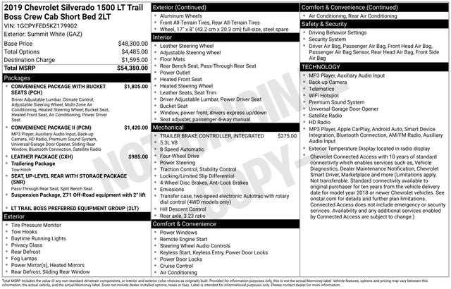 2019 Chevrolet Silverado 1500 LT Trail Boss