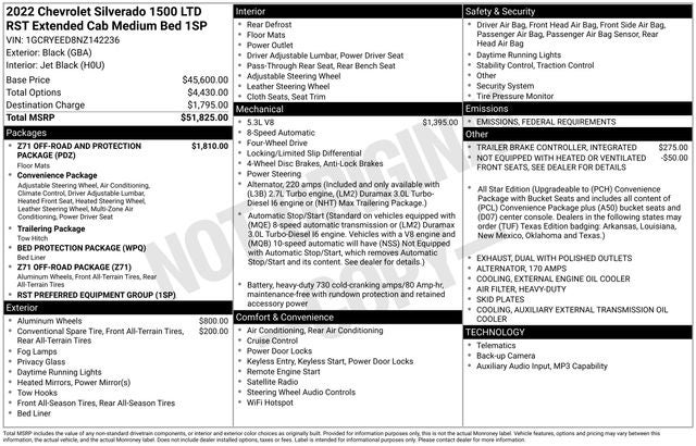 2022 Chevrolet Silverado 1500 LTD RST