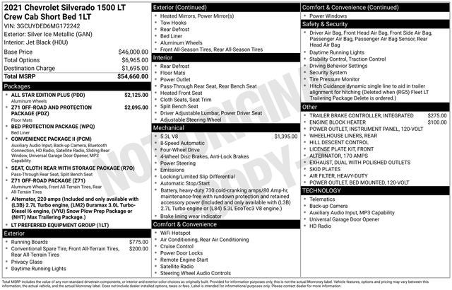 2021 Chevrolet Silverado 1500 LT LT1
