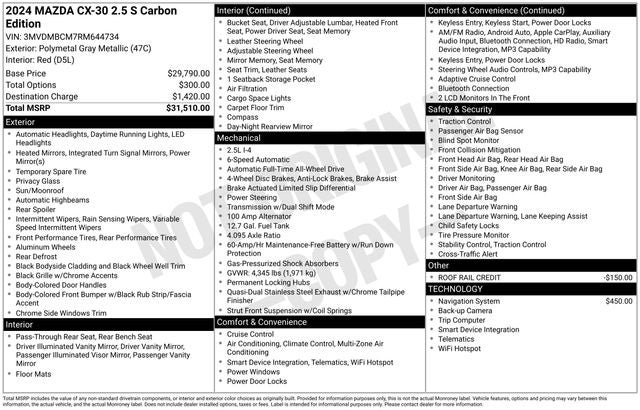 2024 Mazda Mazda CX-30 2.5 S Carbon Edition