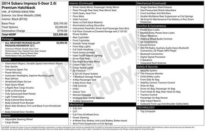 2014 Subaru Impreza 2.0i Premium
