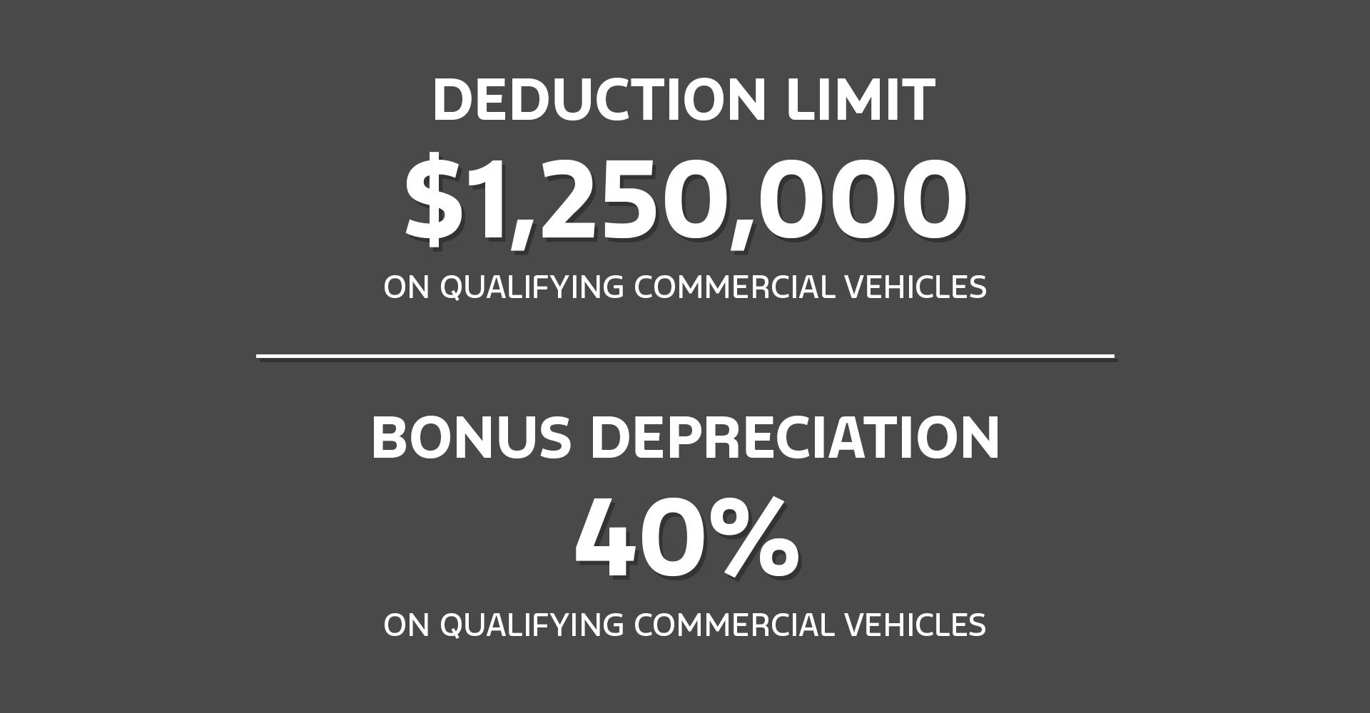 Portsmouth Ford in Portsmouth NH