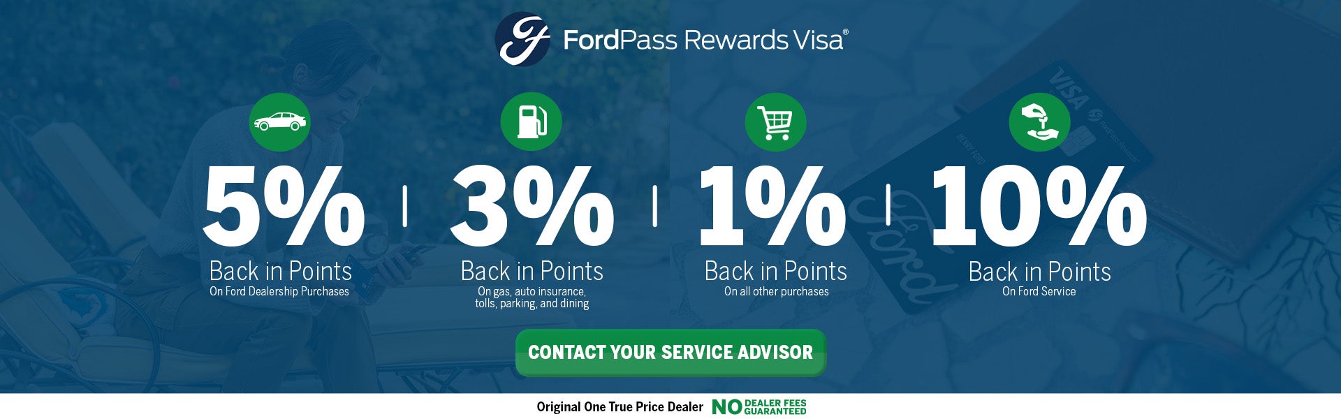 FordPass Rewards Visa