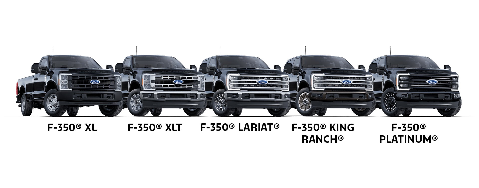 2025 Ford Super Duty Trim Levels